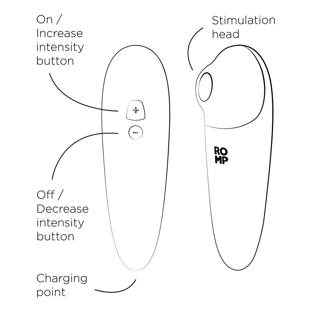 Вакуумний кліторальний стимулятор Romp Shine X SX0535 фото