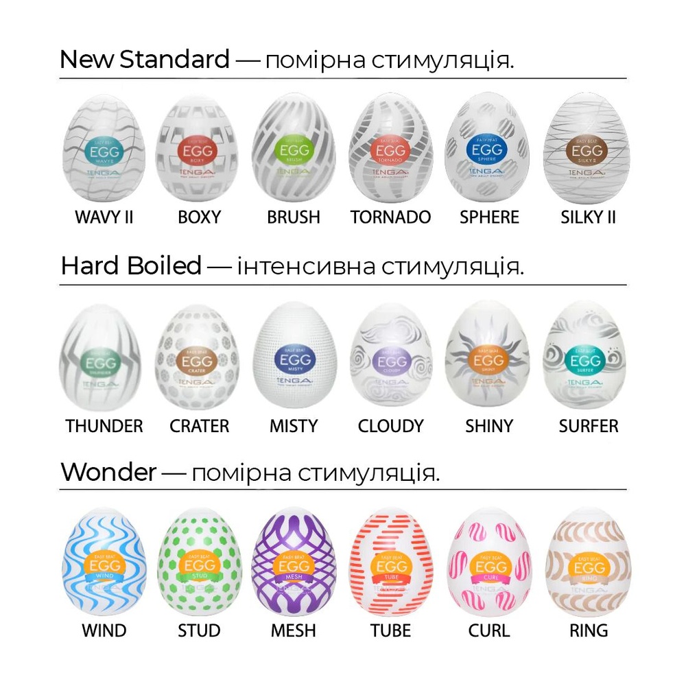 Мастурбатор яйце Tenga Egg Shiny (Сонячний) E24241 фото